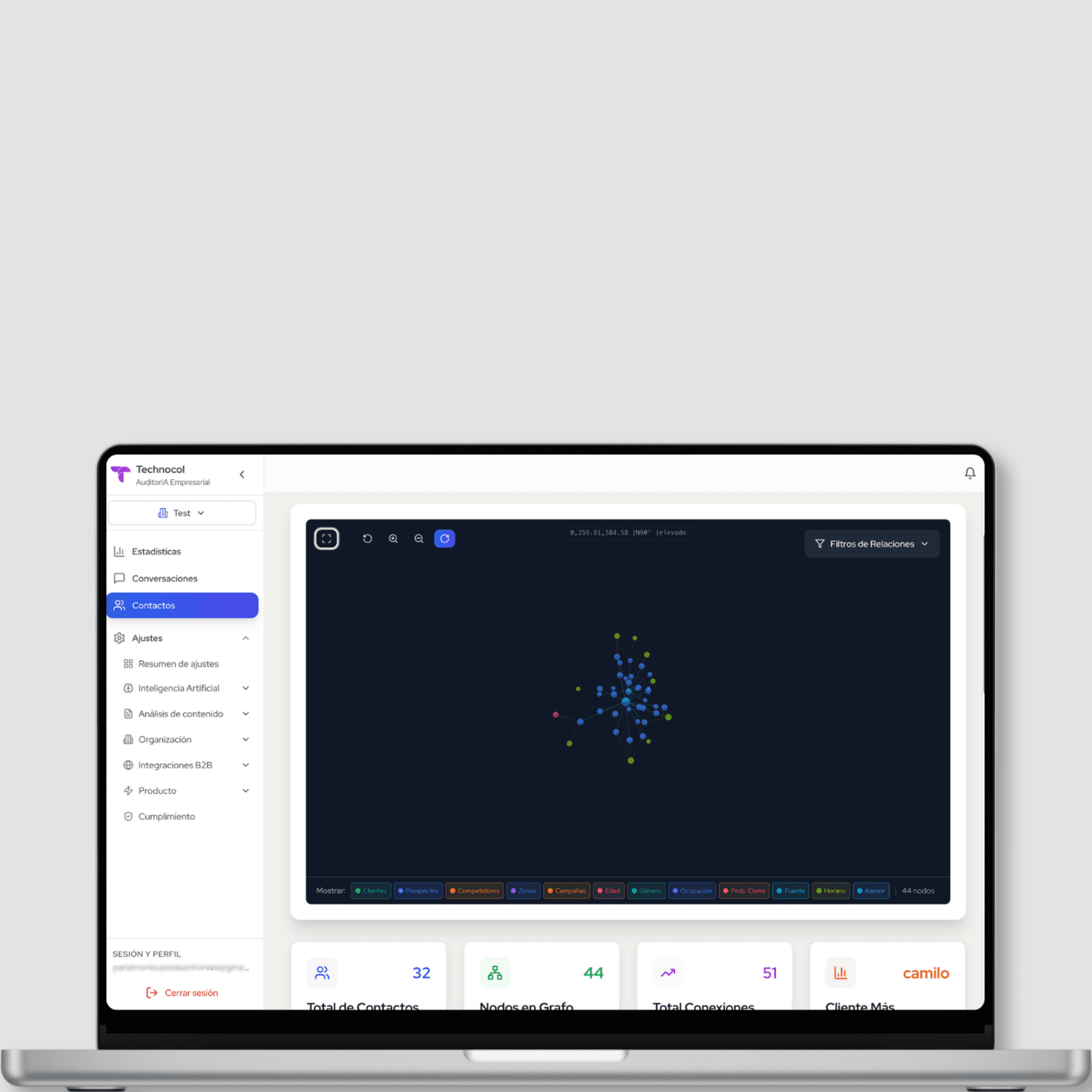 Procol AsesorIA, Integration View
