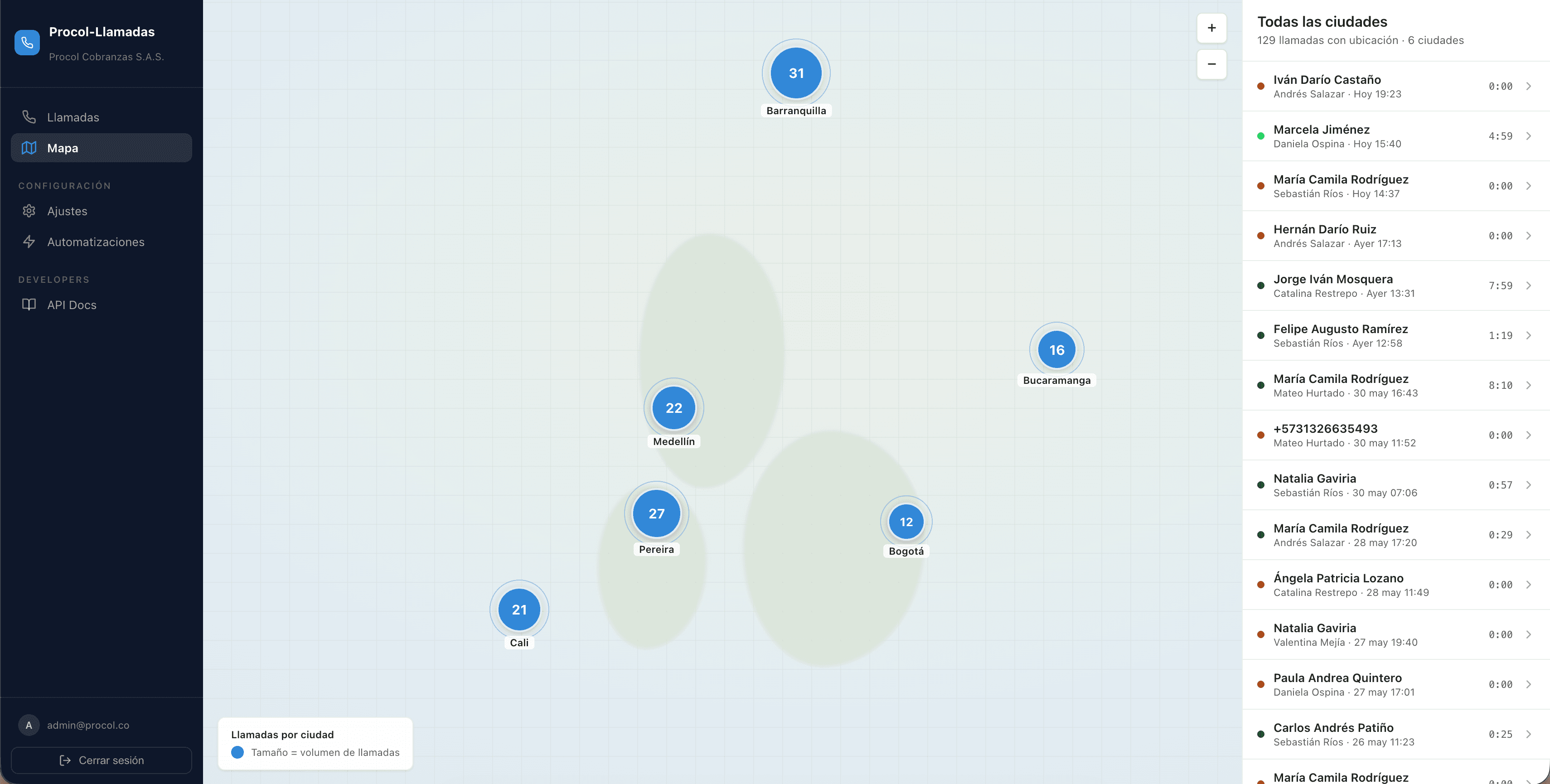 Procol Llamadas, Integration View